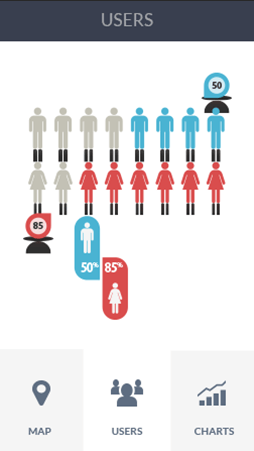 ddos在线网页端软件安卓版性能分析