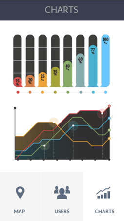 ddos在线网页端软件安卓版数据监控